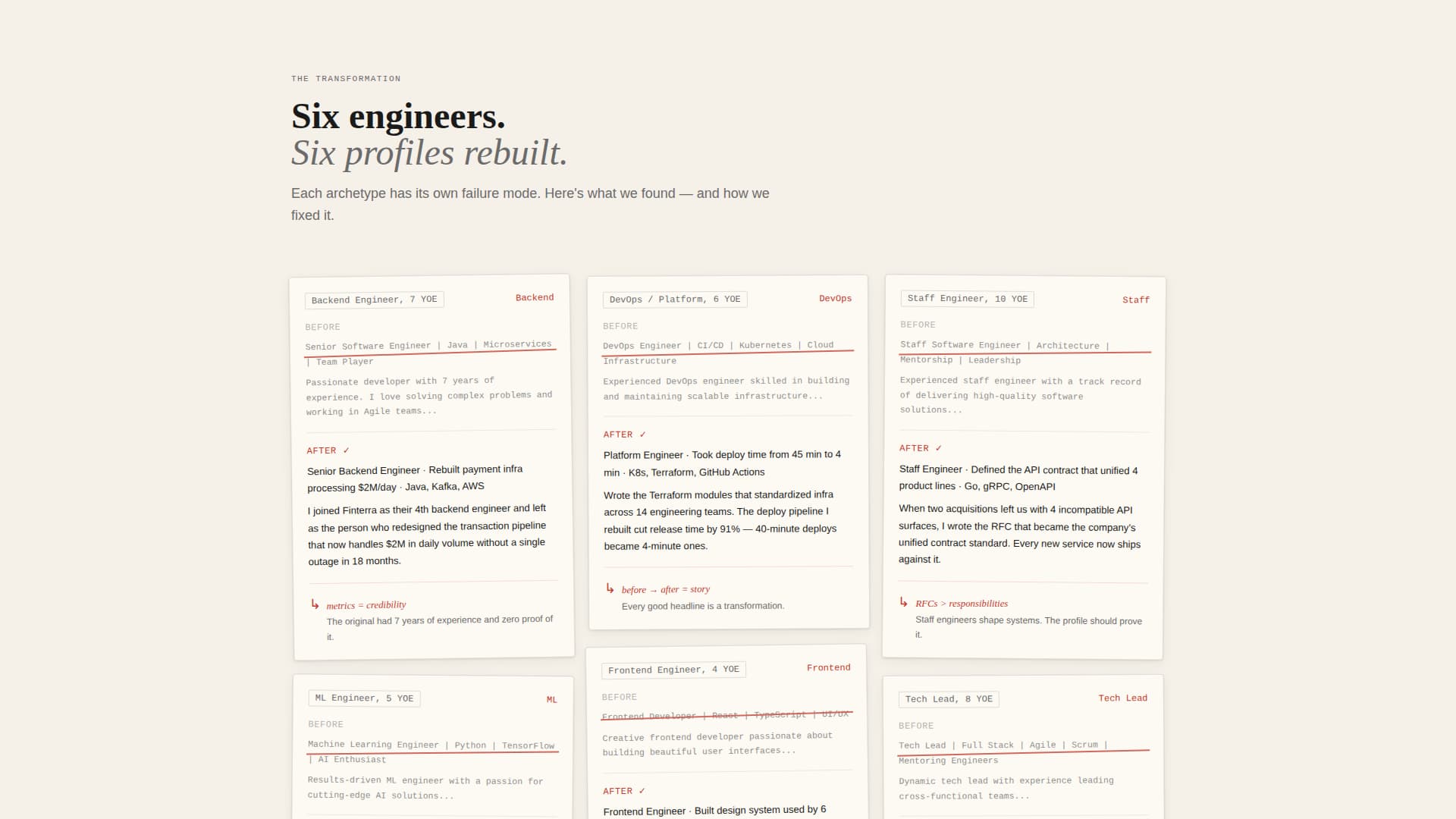 Software Engineer Profile Booking Website Template