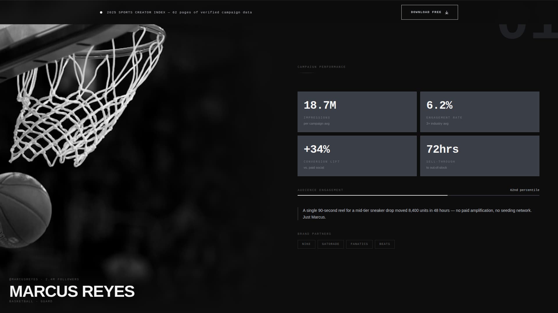 Roster - Elite Sportsmarketing Landing Page Template