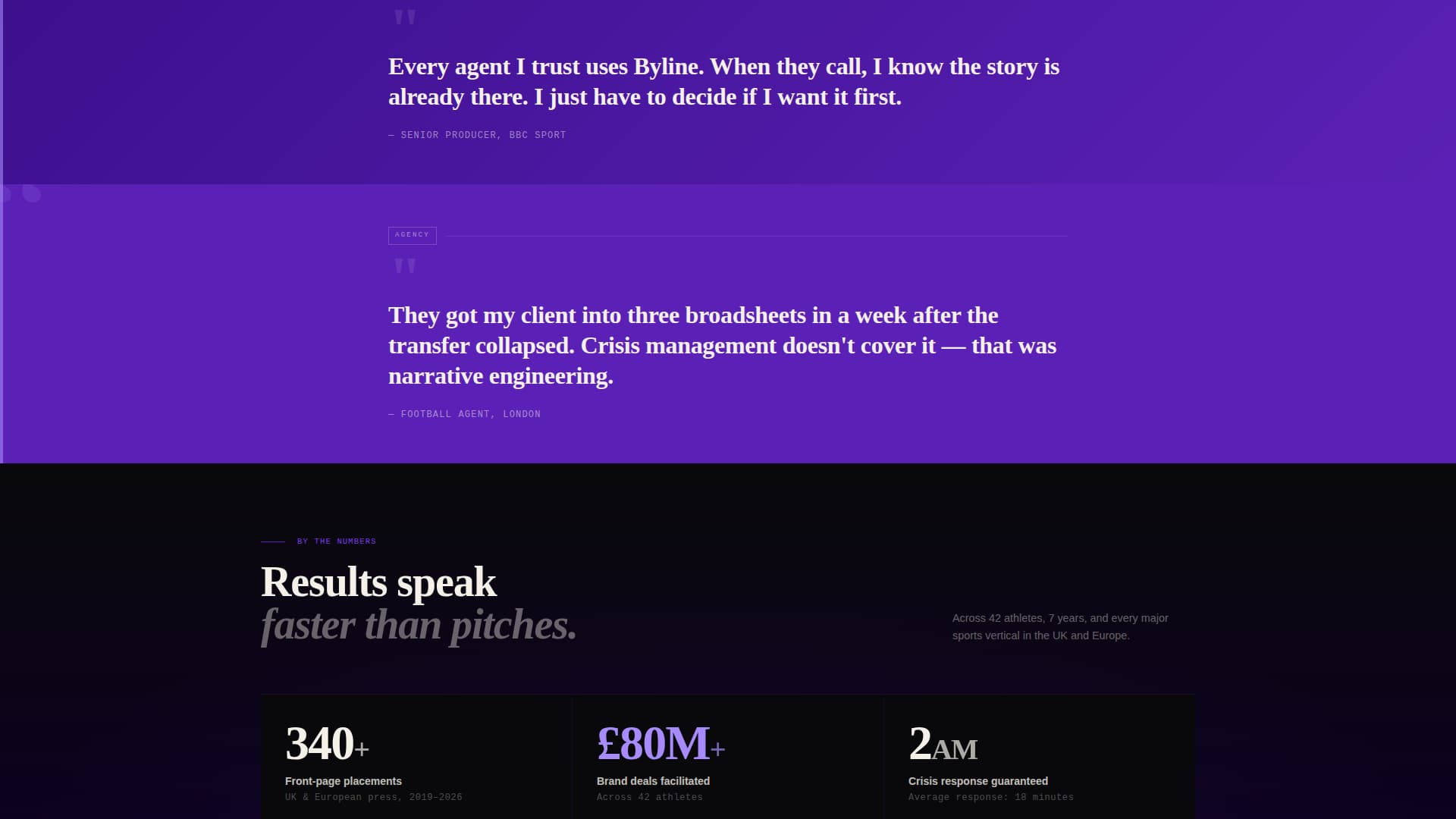 Sports Marketing & Agency Advanced Portfolio Website Template