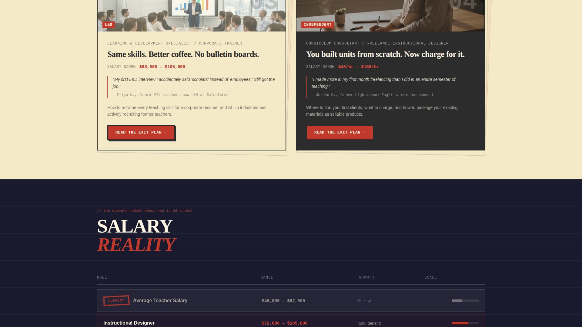 Chalk - Bold Educator Landing Page Template