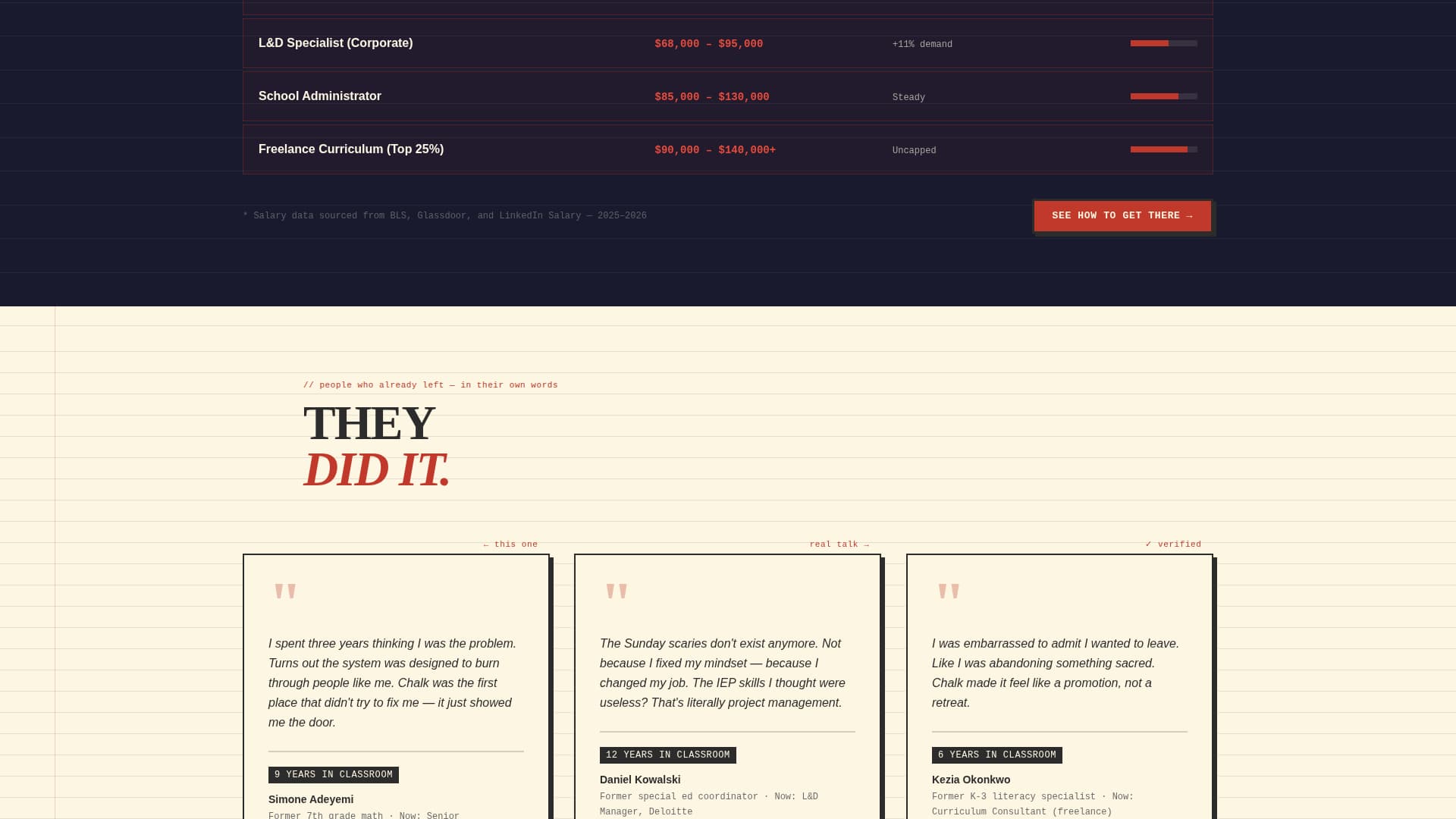 Chalk - Bold Educator Landing Page Template