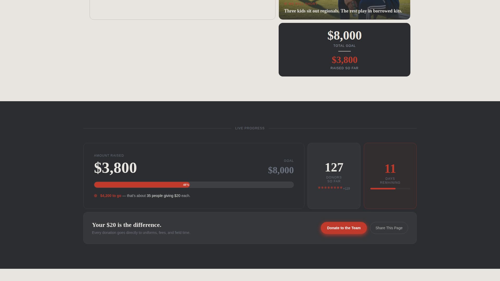 Rally - Powerful Fundraiser Landing Page Template