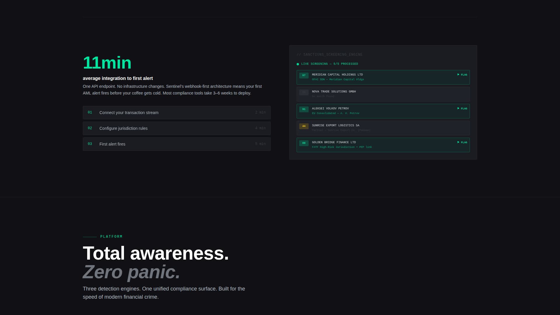 RegTech & Compliance Privacy Policy Website Template