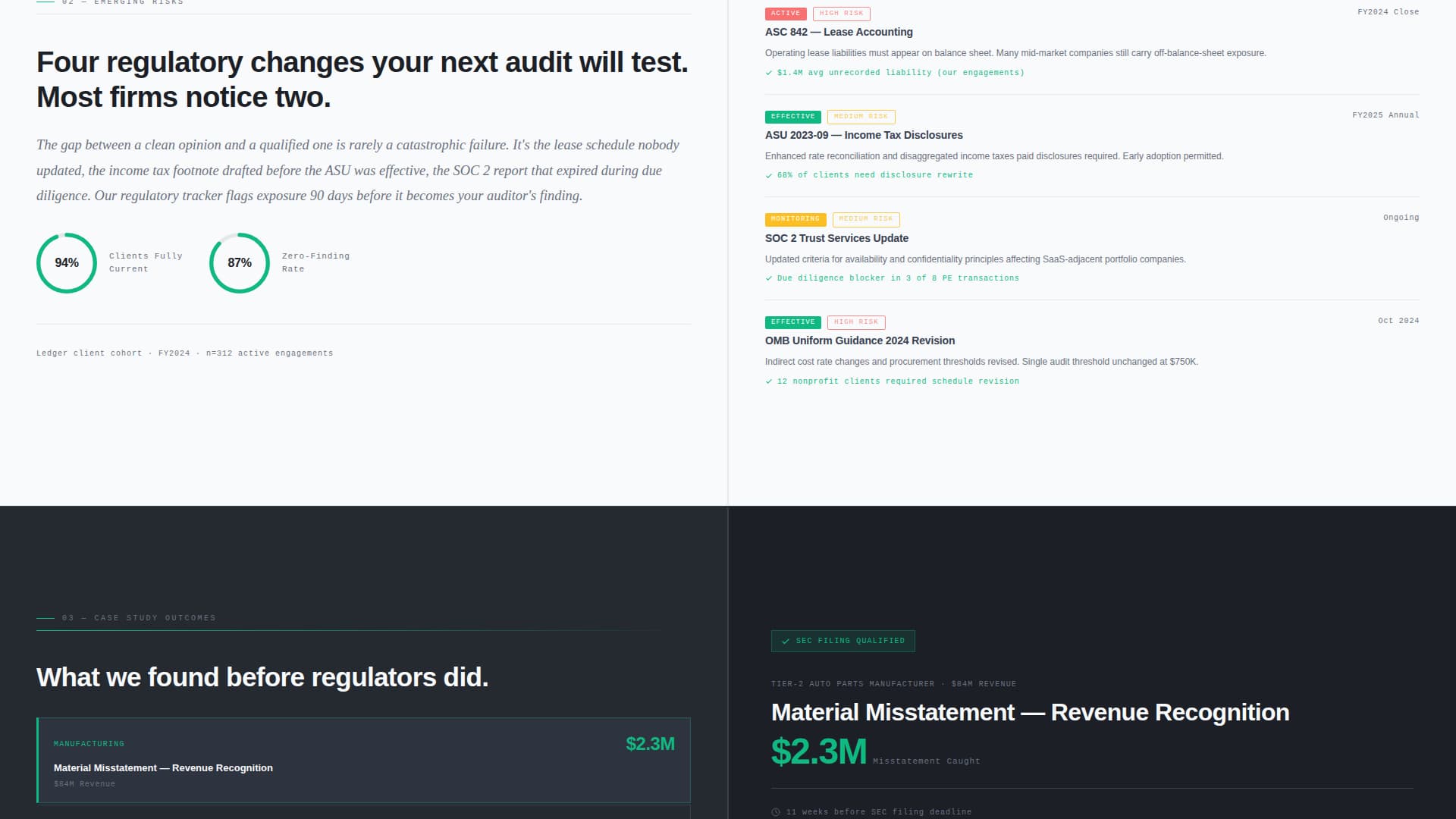 Accounting & Tax Firm Directory Website Template