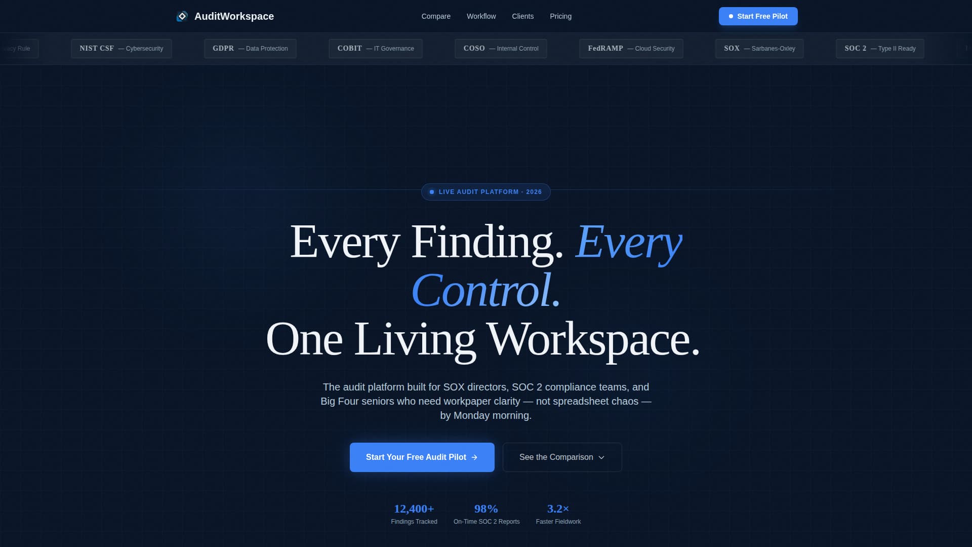 Auditworkspace - Powerful Compliance Landing Page Template