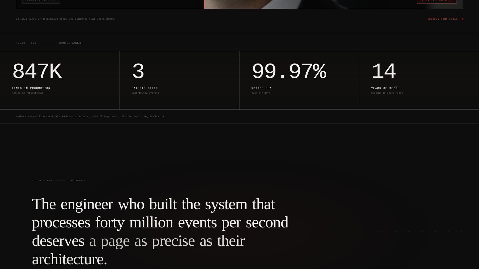 Folio - Immersive Executive Landing Page Template