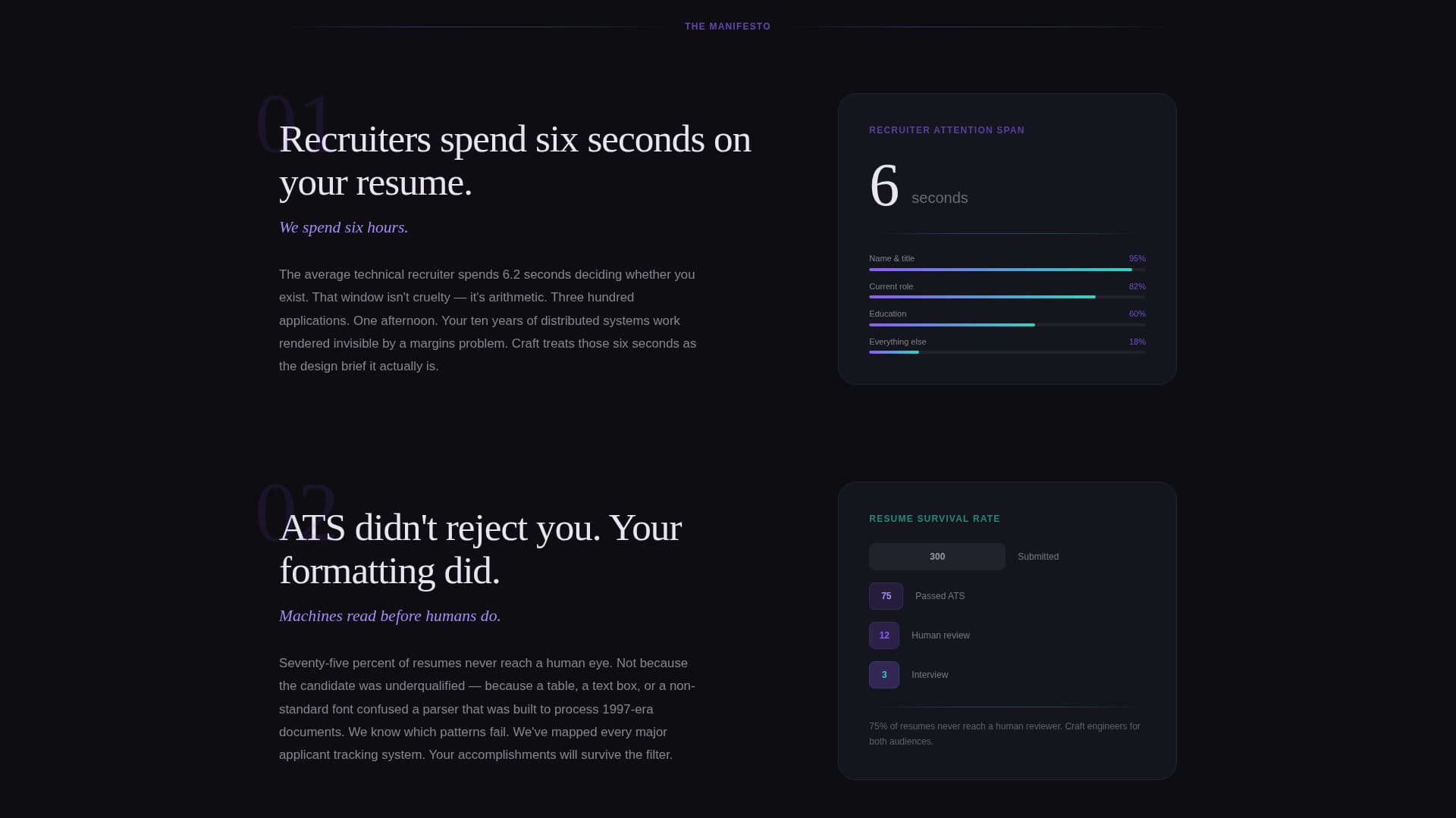 Craft - Immersive Techresume Landing Page Template