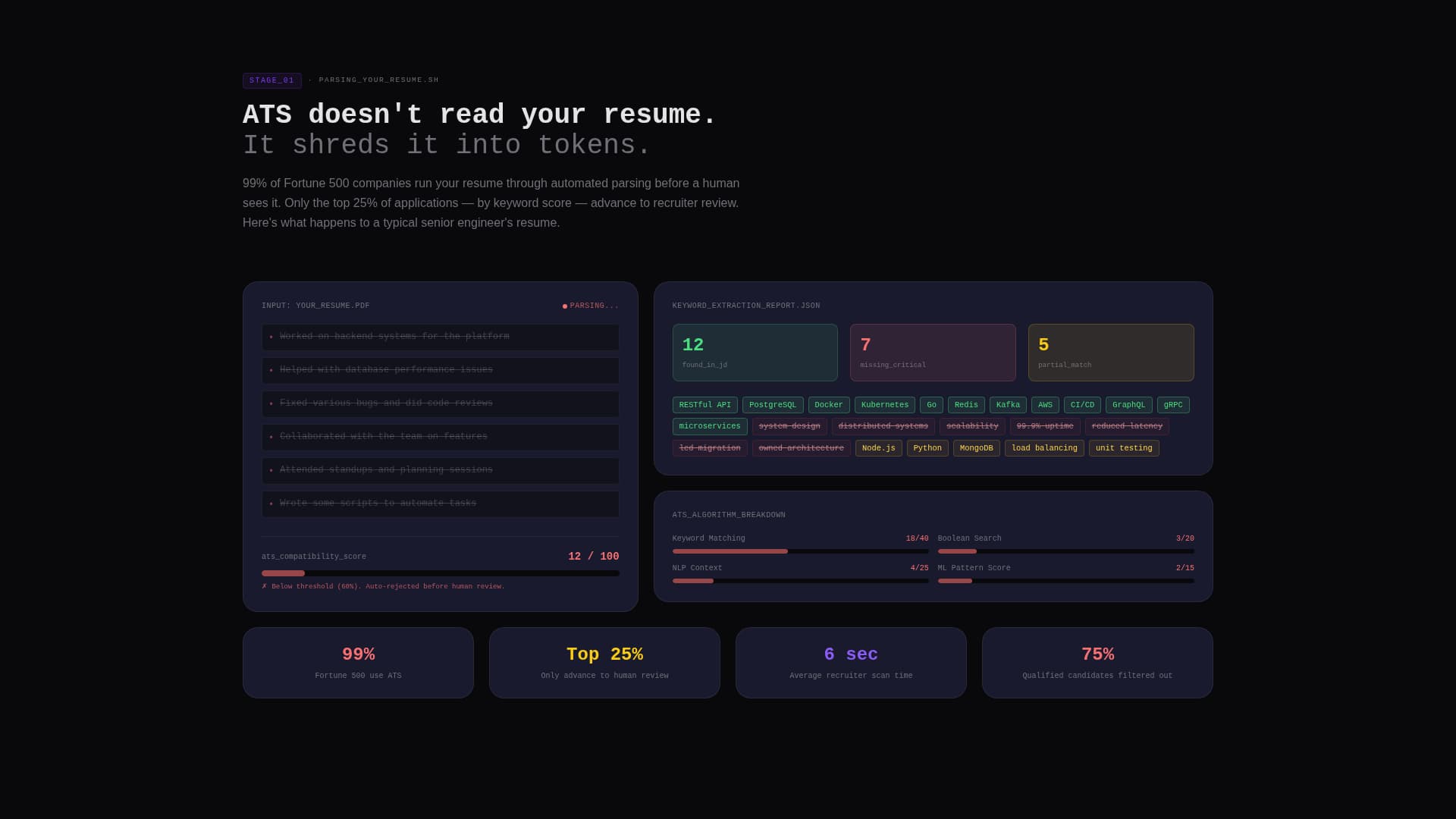 Compile - Highimpact Developer Landing Page Template