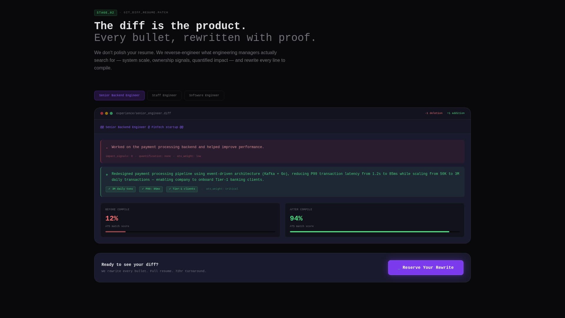 Compile - Highimpact Developer Landing Page Template