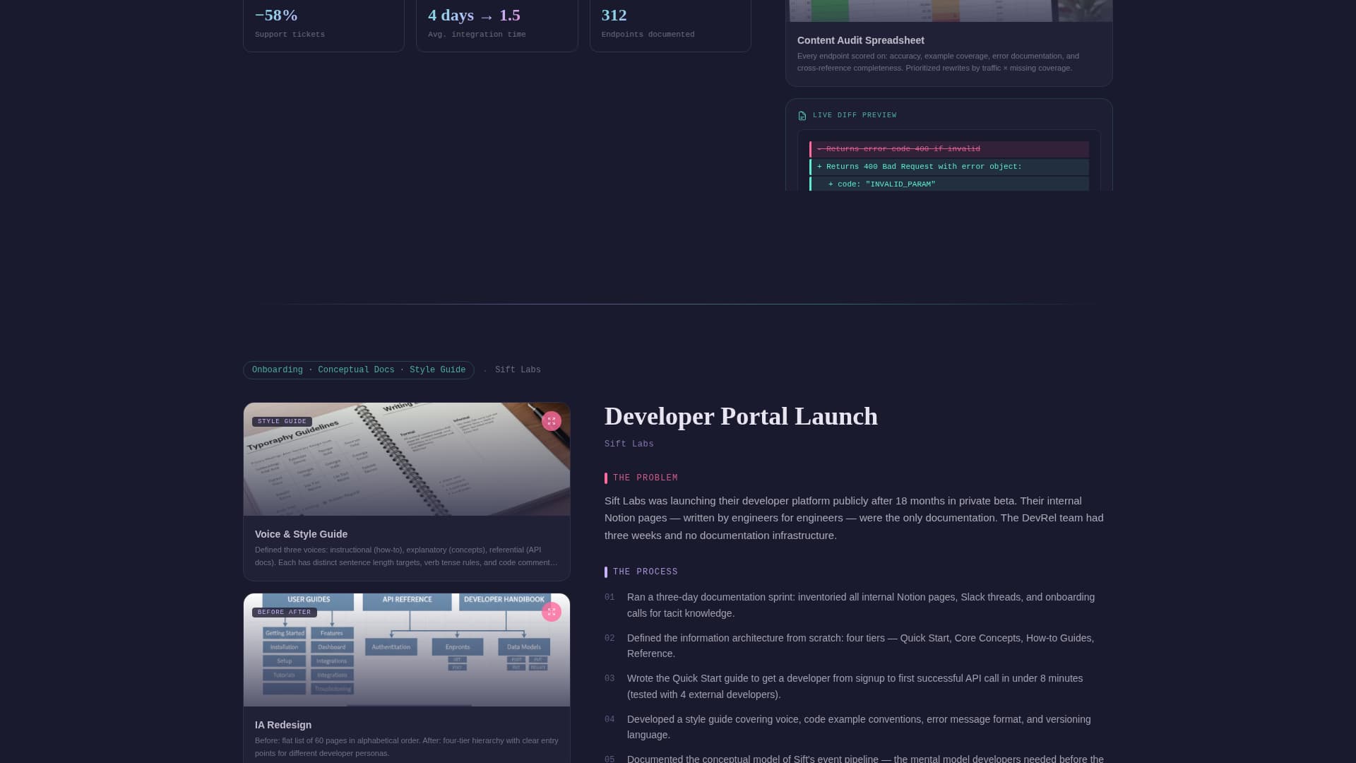 Folio - Iridescent Technicalwriter Landing Page Template
