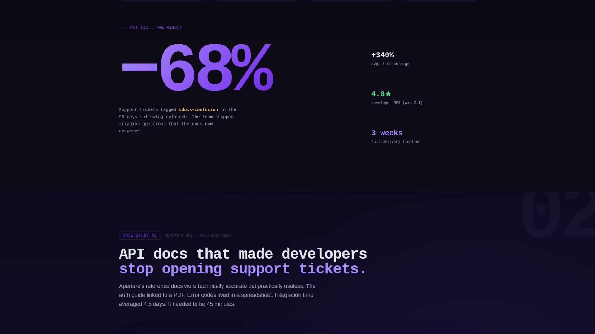 Redline - Immersive Technicalwriter Landing Page Template
