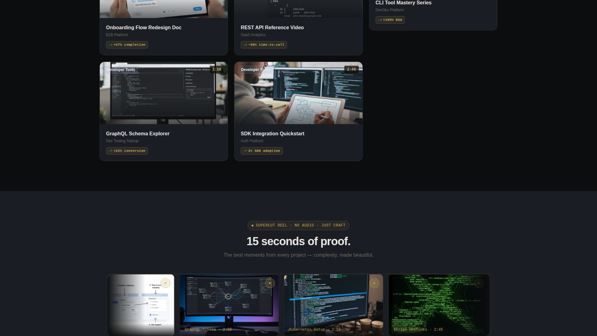 Folio - Stunning Technicalwriter Landing Page Template