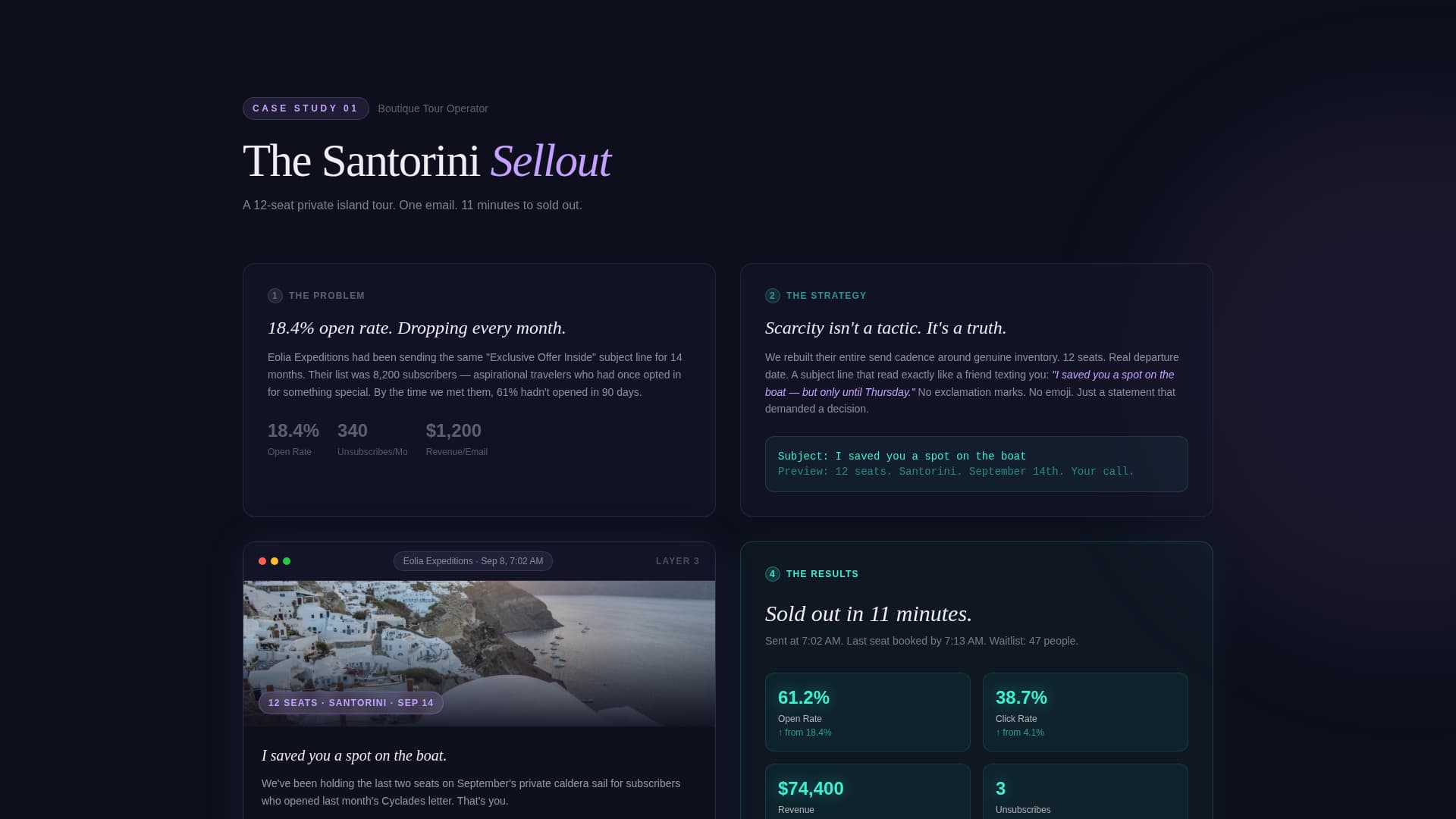 Dispatch - Compelling Travelemail Landing Page Template
