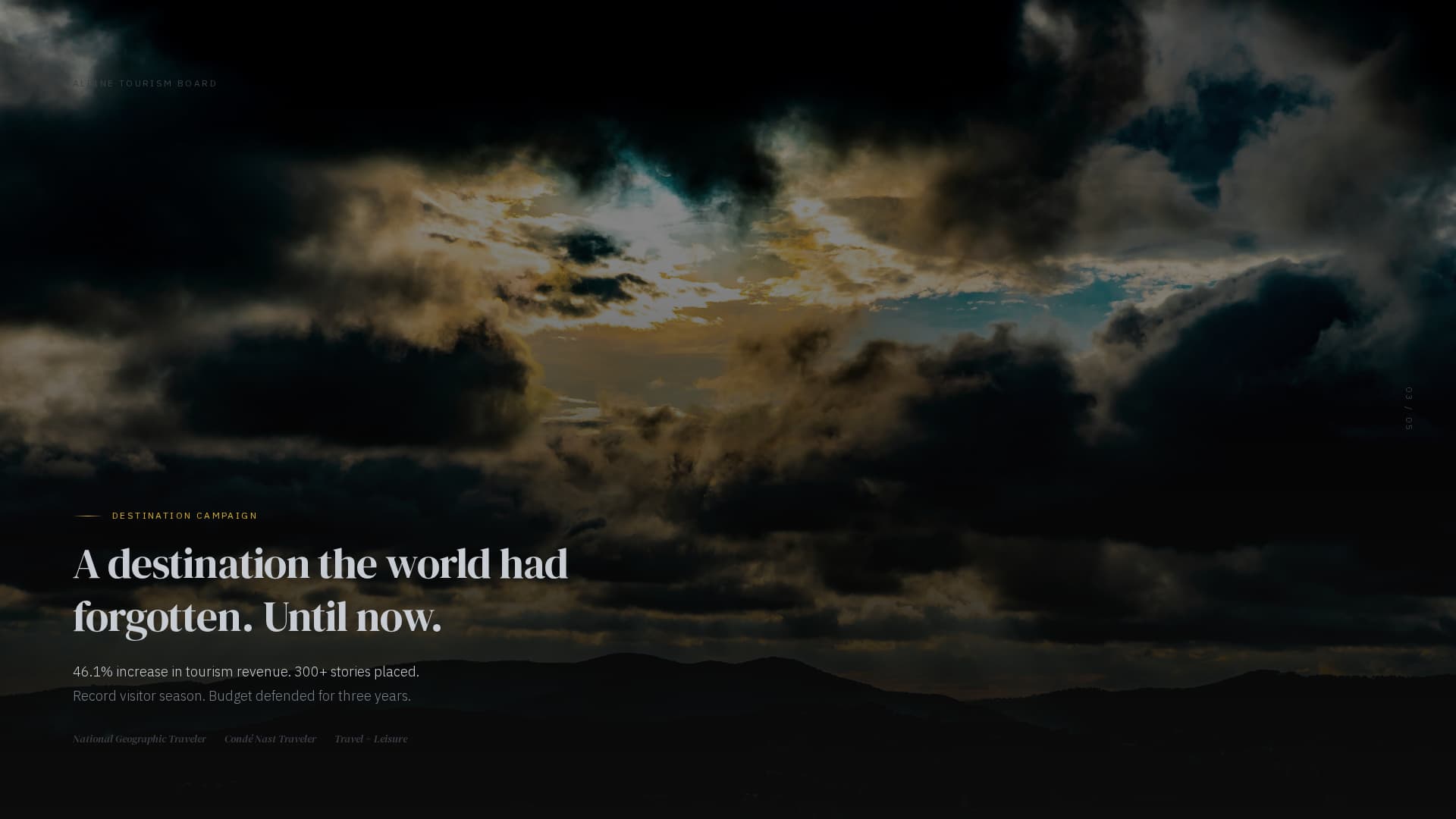 Travel Marketing & Agency Specialist Portfolio Website Template
