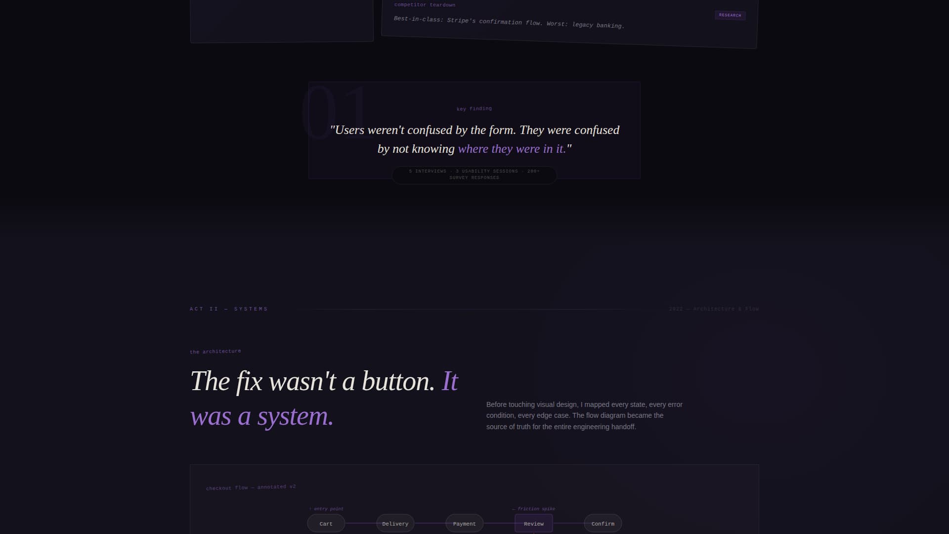 UI/UX Designer Portfolio Specialist Pre-Launch Website Template
