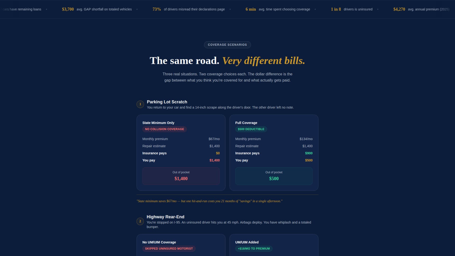 Insurance Company Professional Website Template