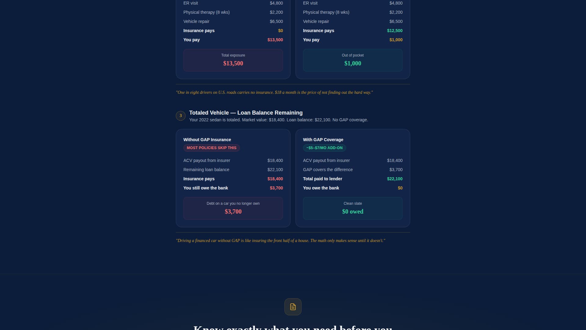 Insurance Company Professional Website Template