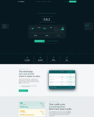 Mortgage & Lending Cost Calculator Website Template