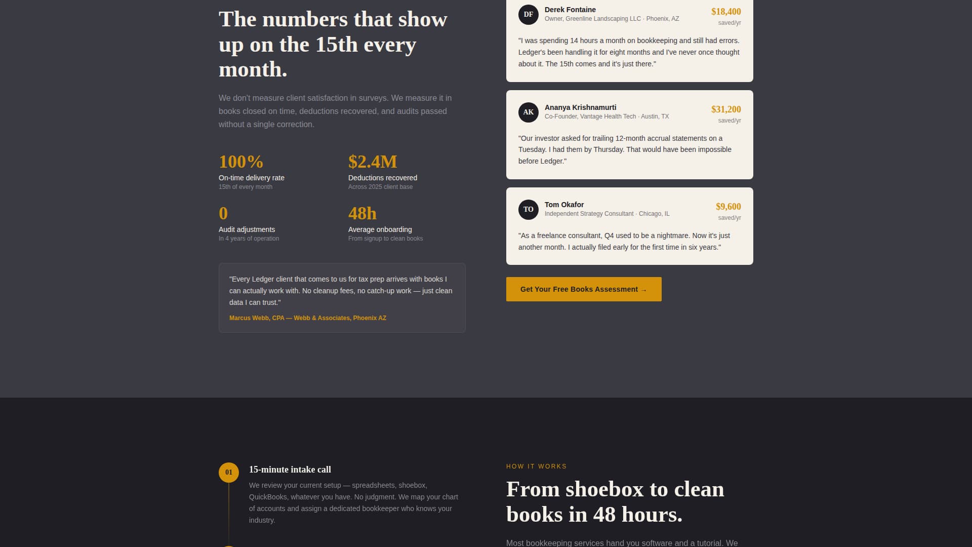 Ledger - Precision Bookkeeping Landing Page Template