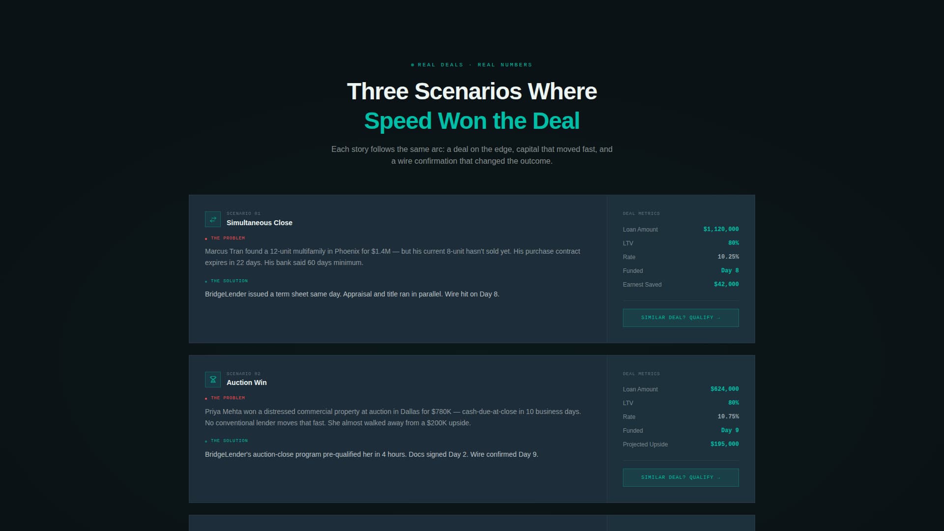 Alternative Lending & Finance Professional Website Template