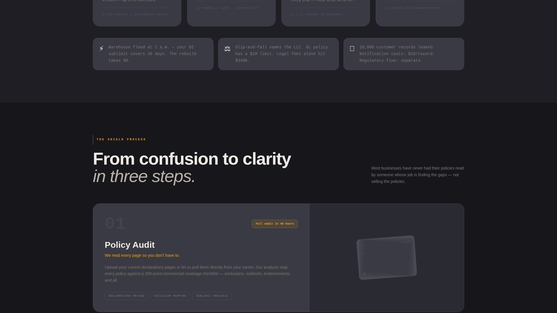 Shield - Powerful Commercialinsurance Landing Page Template
