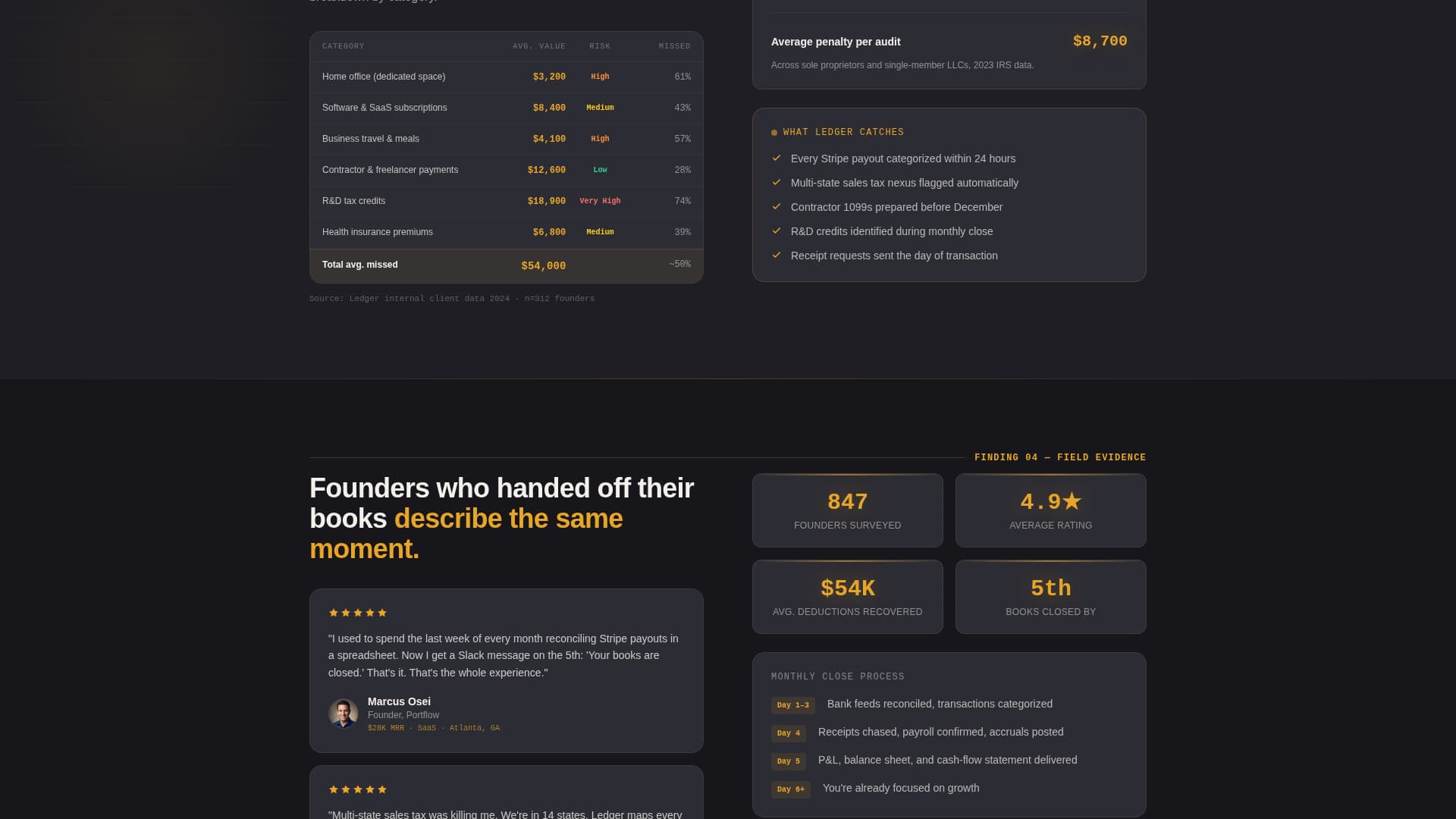Cloud Bookkeeping Service for Founders & Small Business Website Template