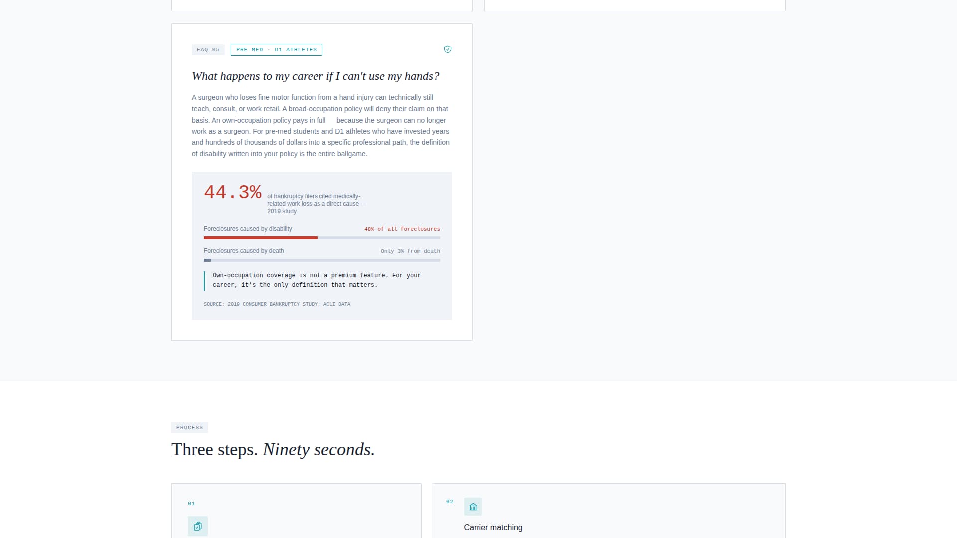 College Student Insurance FAQ Website Template