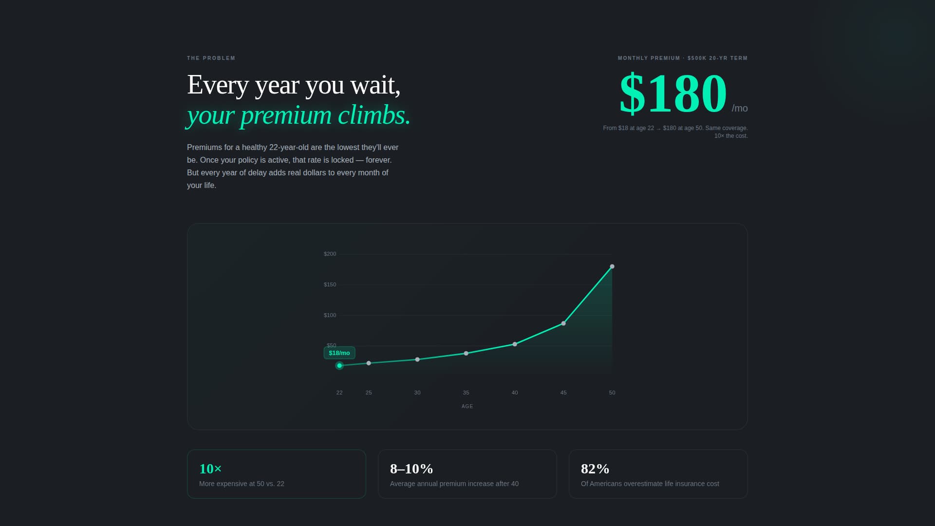Shield - Powerful Insurance Landing Page Template