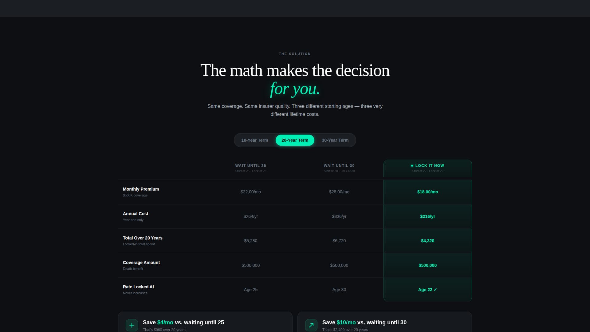 Shield - Powerful Insurance Landing Page Template