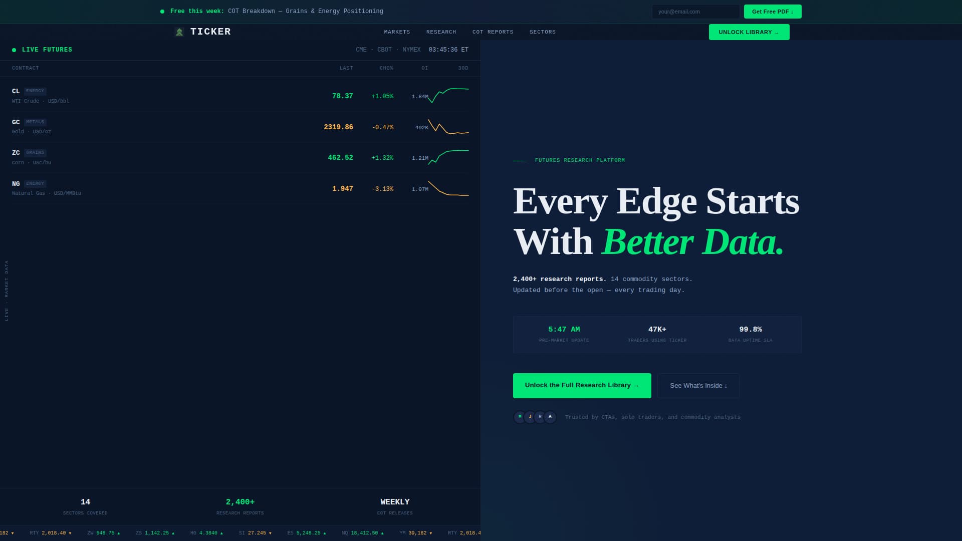 Stock Trading & Investment Platform FAQ Website Template