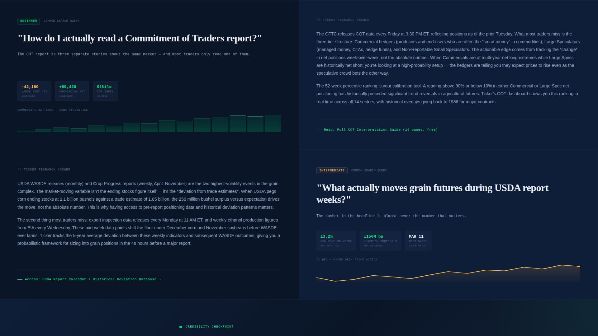 Stock Trading & Investment Platform FAQ Website Template