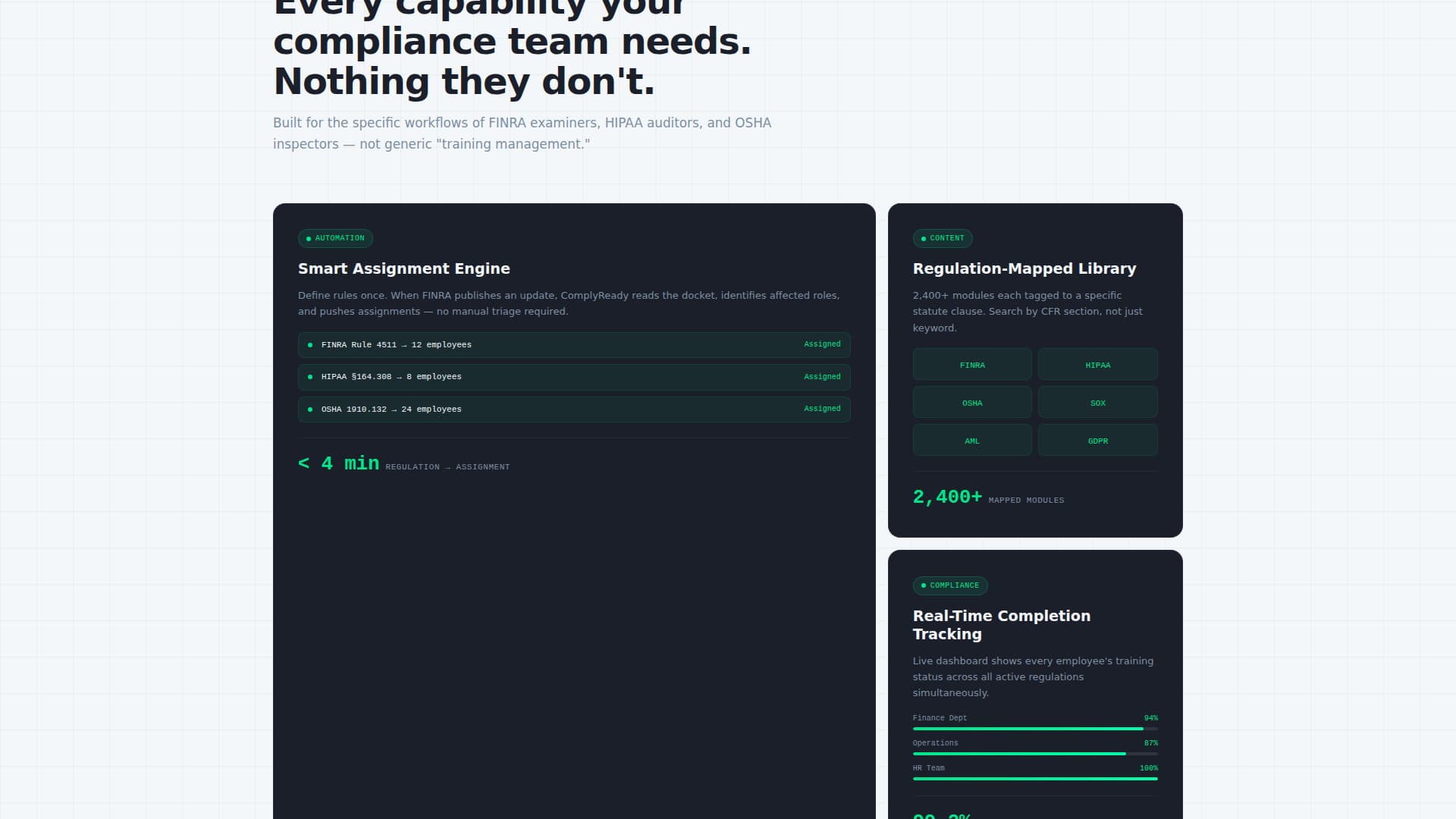 RegTech & Compliance Directory Website Template