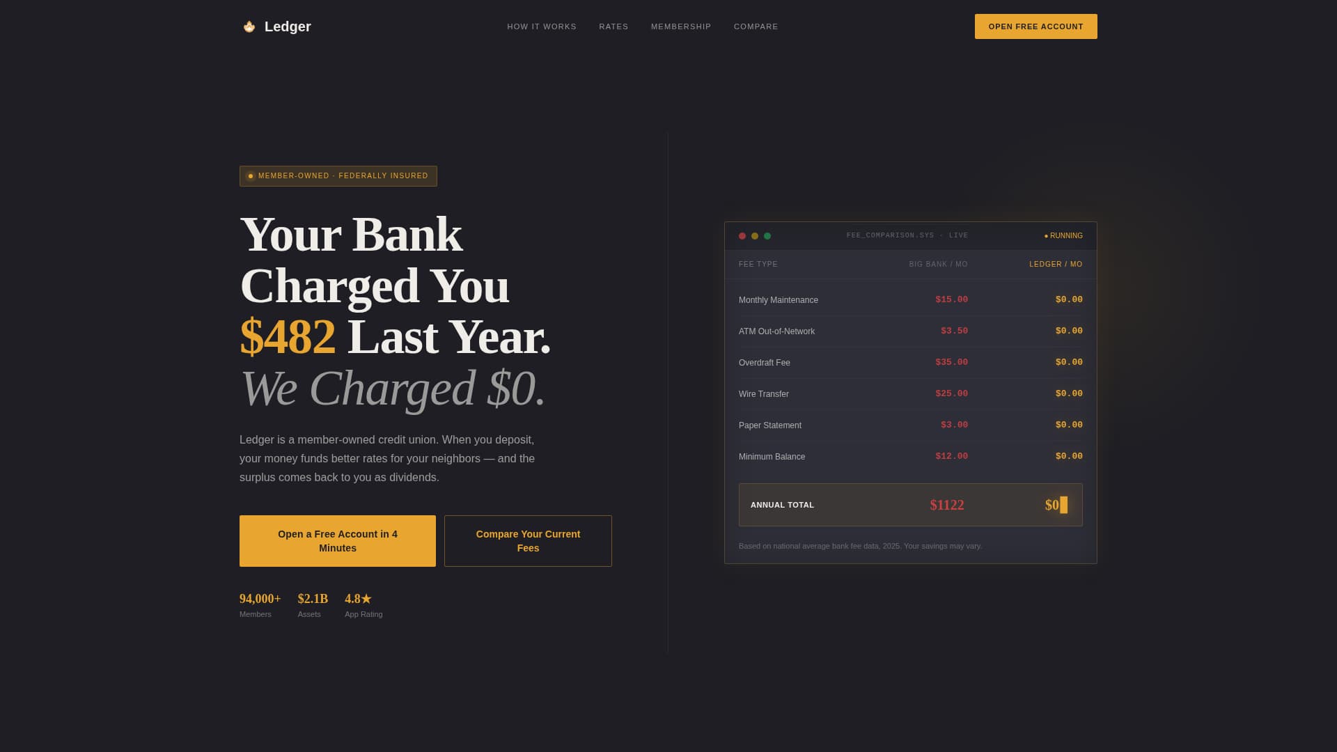Bank & Financial Institution Pricing Website Template