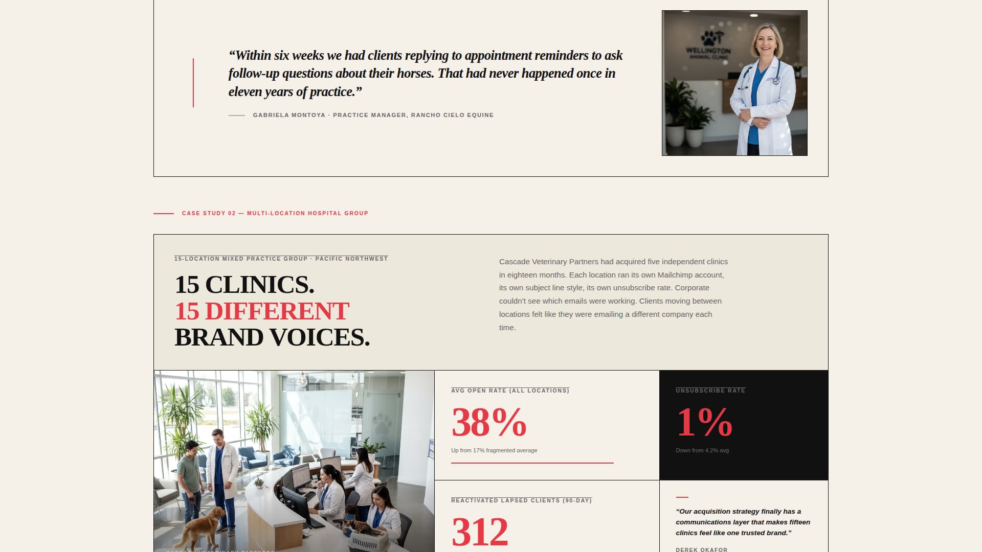 Inbox - Bold Veterinary Landing Page Template