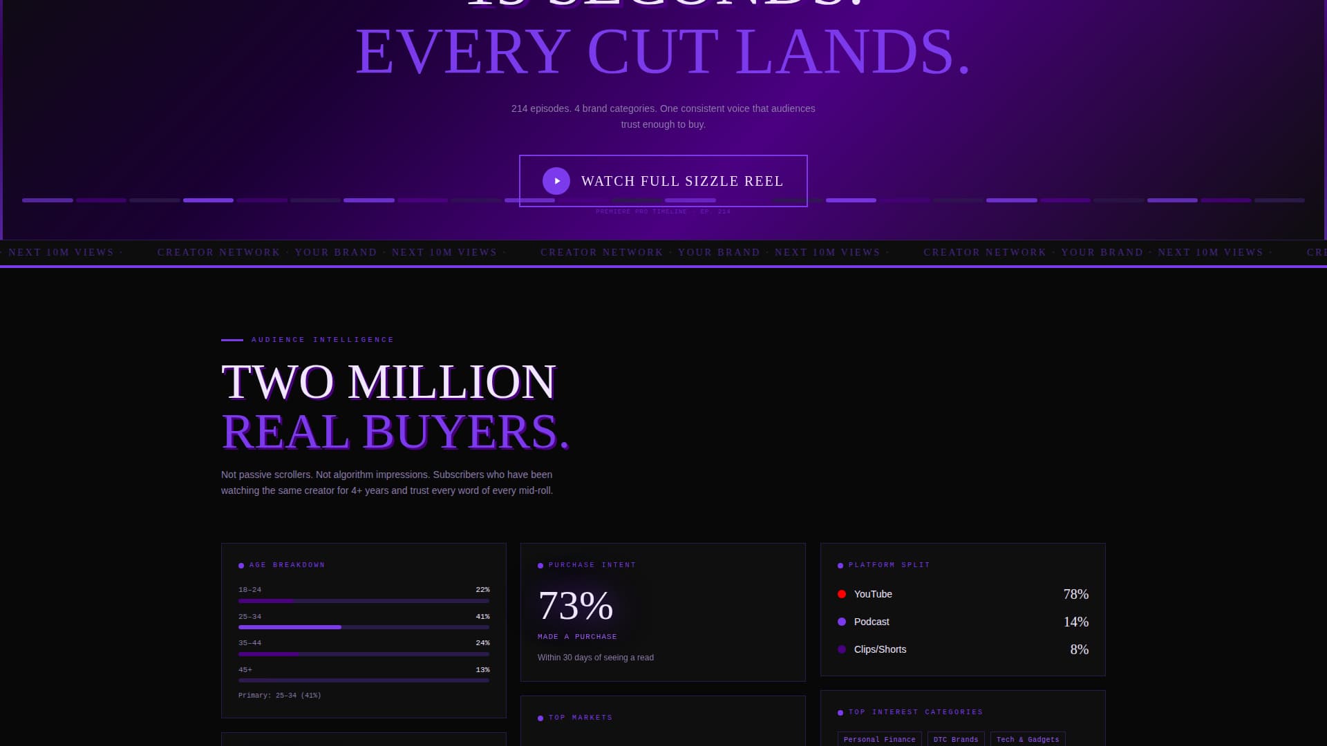 Viewcount - Brutalist Youtube Landing Page Template
