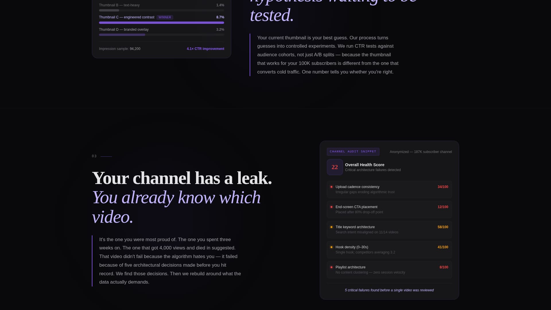 YouTube Marketing Agency Website Template