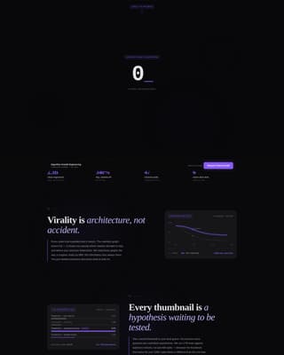 YouTube Marketing Agency Website Template