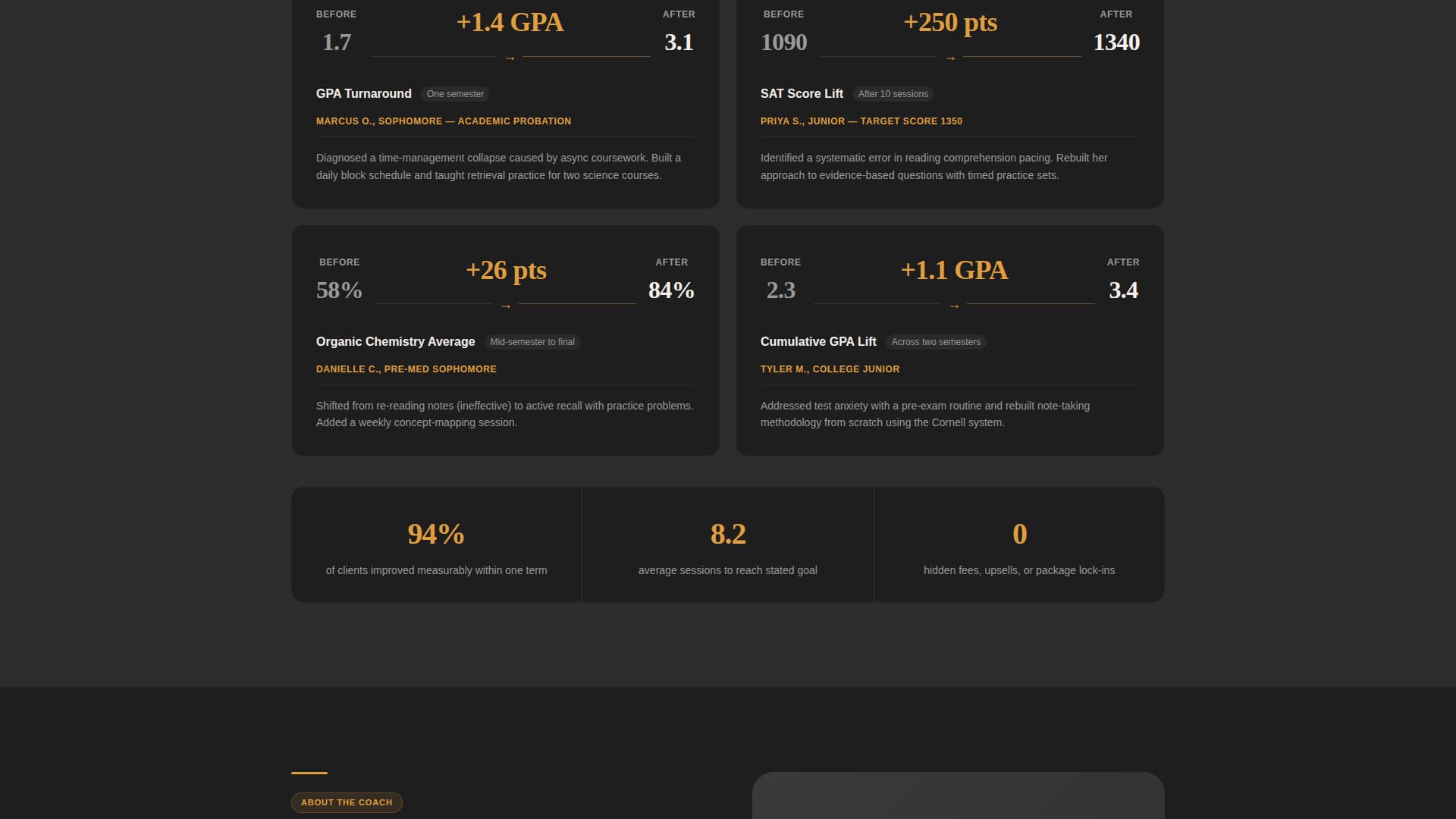 Coach - Proven Academic Landing Page Template