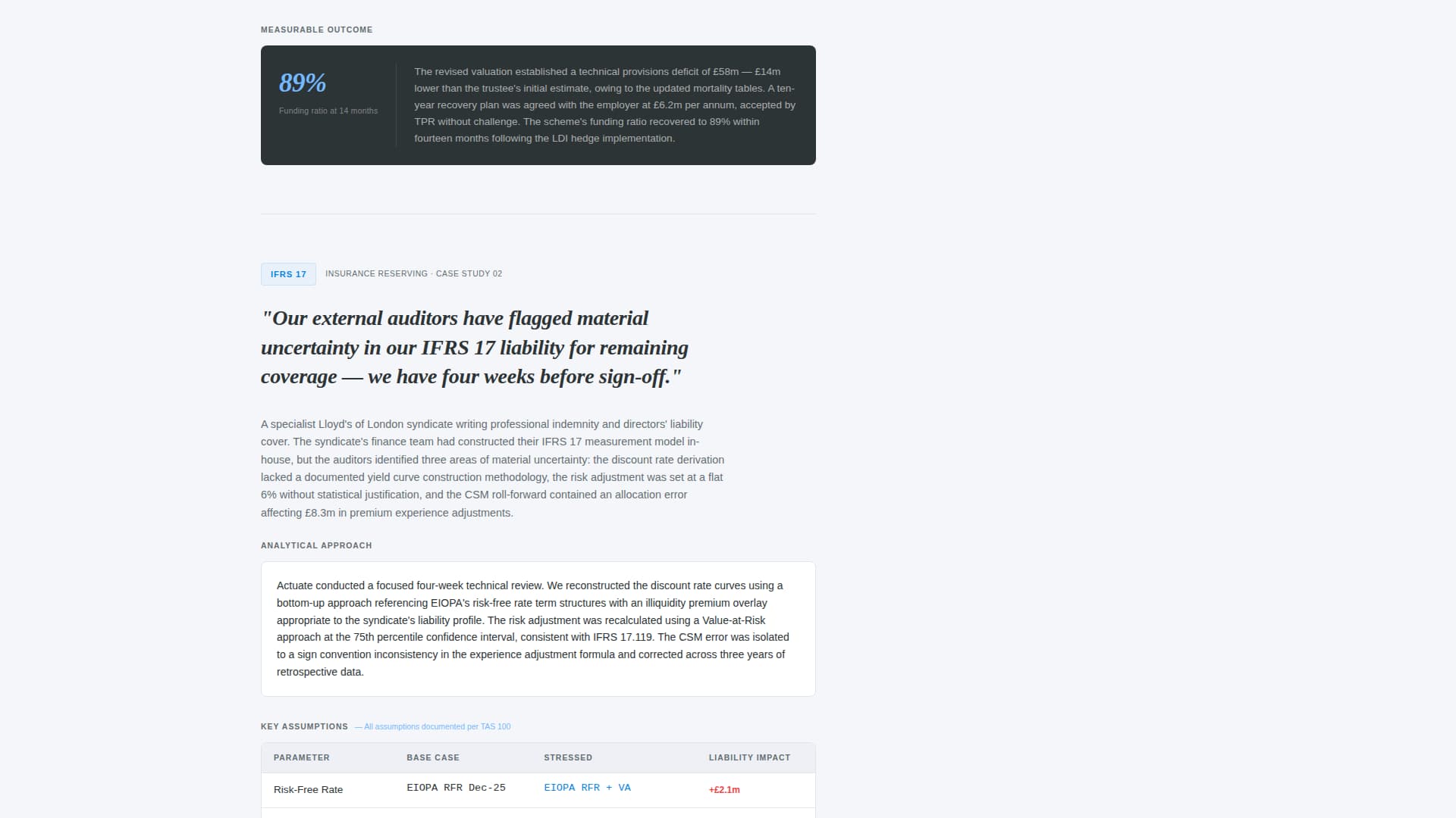 Actuate - Precision Actuary Landing Page Template