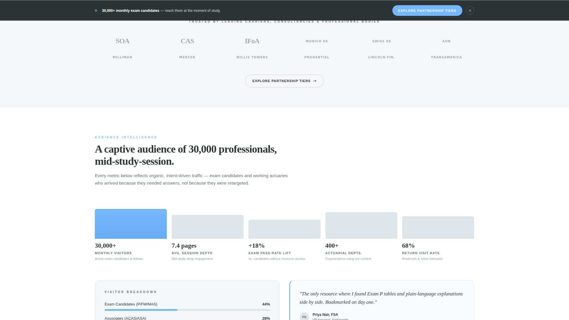 Actuarial - Authoritative Risk Landing Page Template