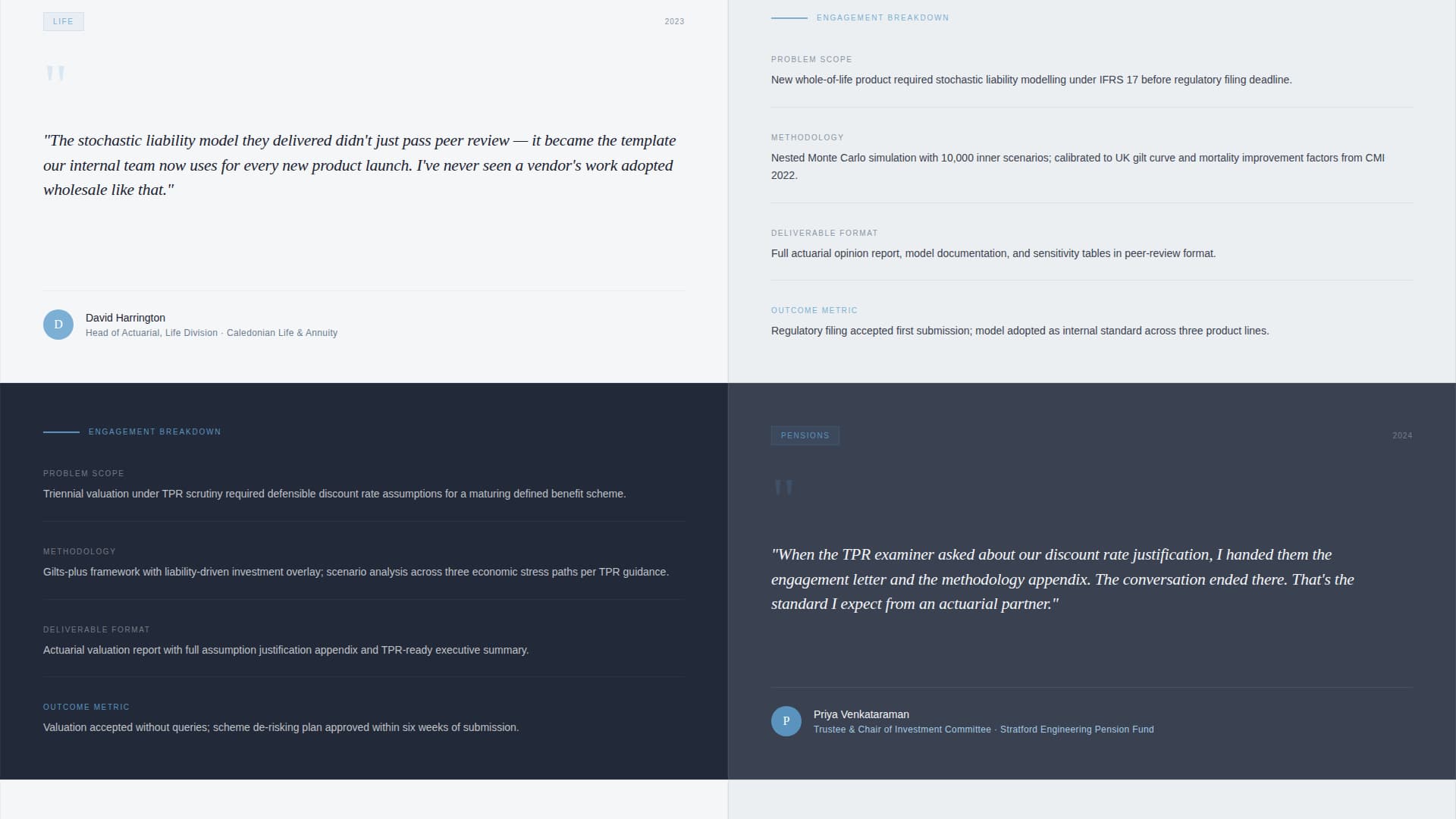 Attest - Authoritative Actuary Landing Page Template