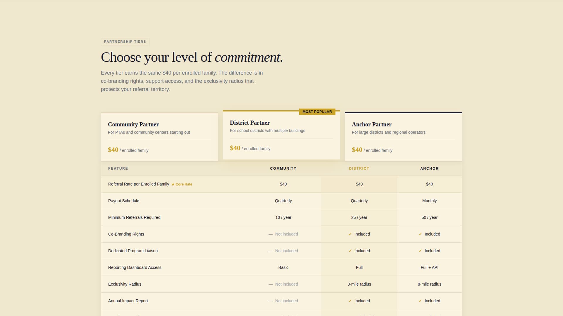 Refer - Authoritative Afterschool Landing Page Template