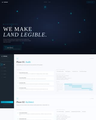 Cultivate — Advanced Farm Technology Landing Page Template