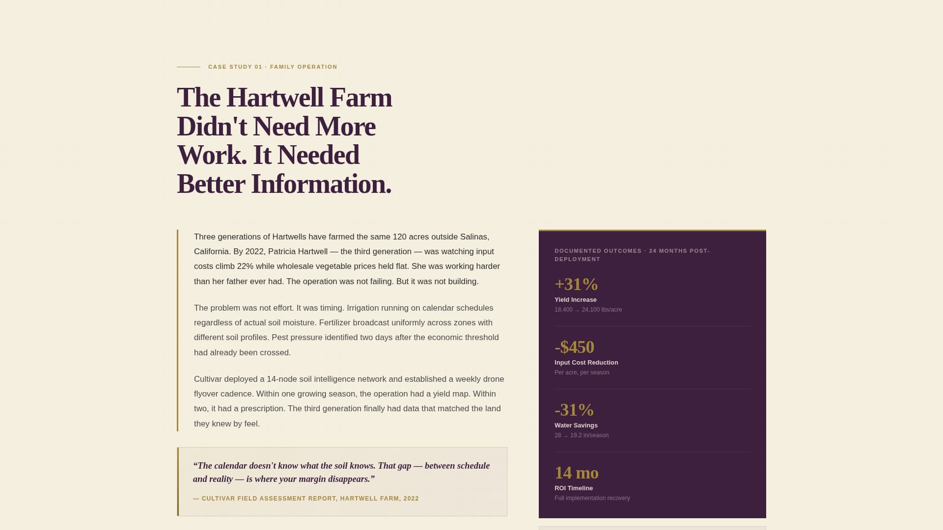 Cultivar - Precision Agriculturetechnology Landing Page Template