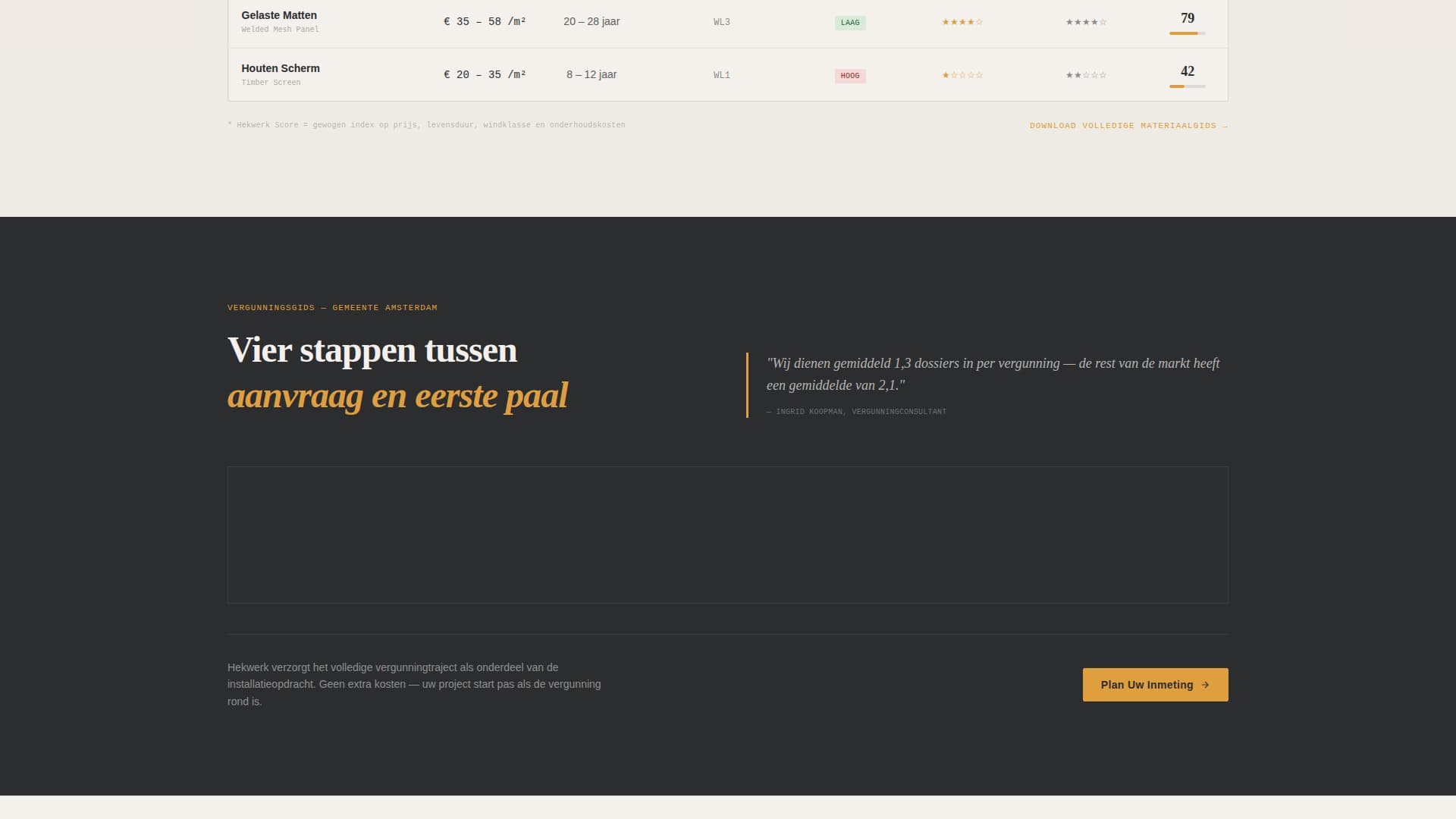 Local Business Specialist Booking Website Template