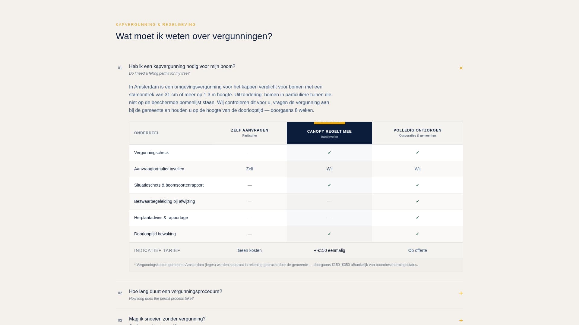 Canopy — Expert Arborist Services Landing Page Template