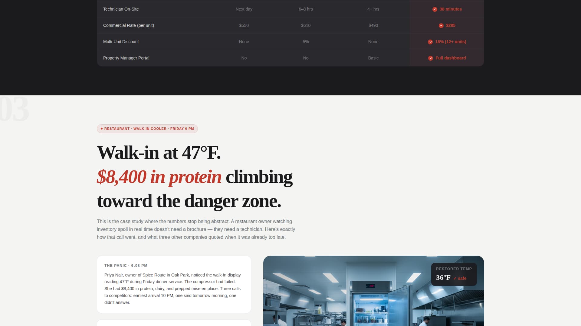 Dispatch - Rapid Appliance Landing Page Template