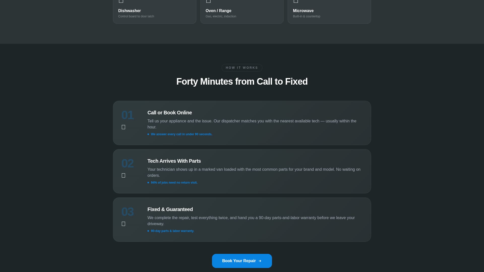 Dispatch - Reliable Appliance Landing Page Template