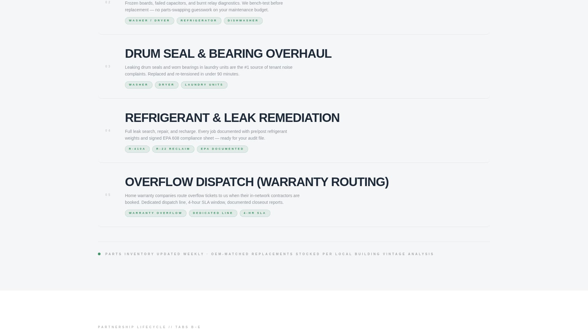 Diagnose - Certified Appliance Landing Page Template