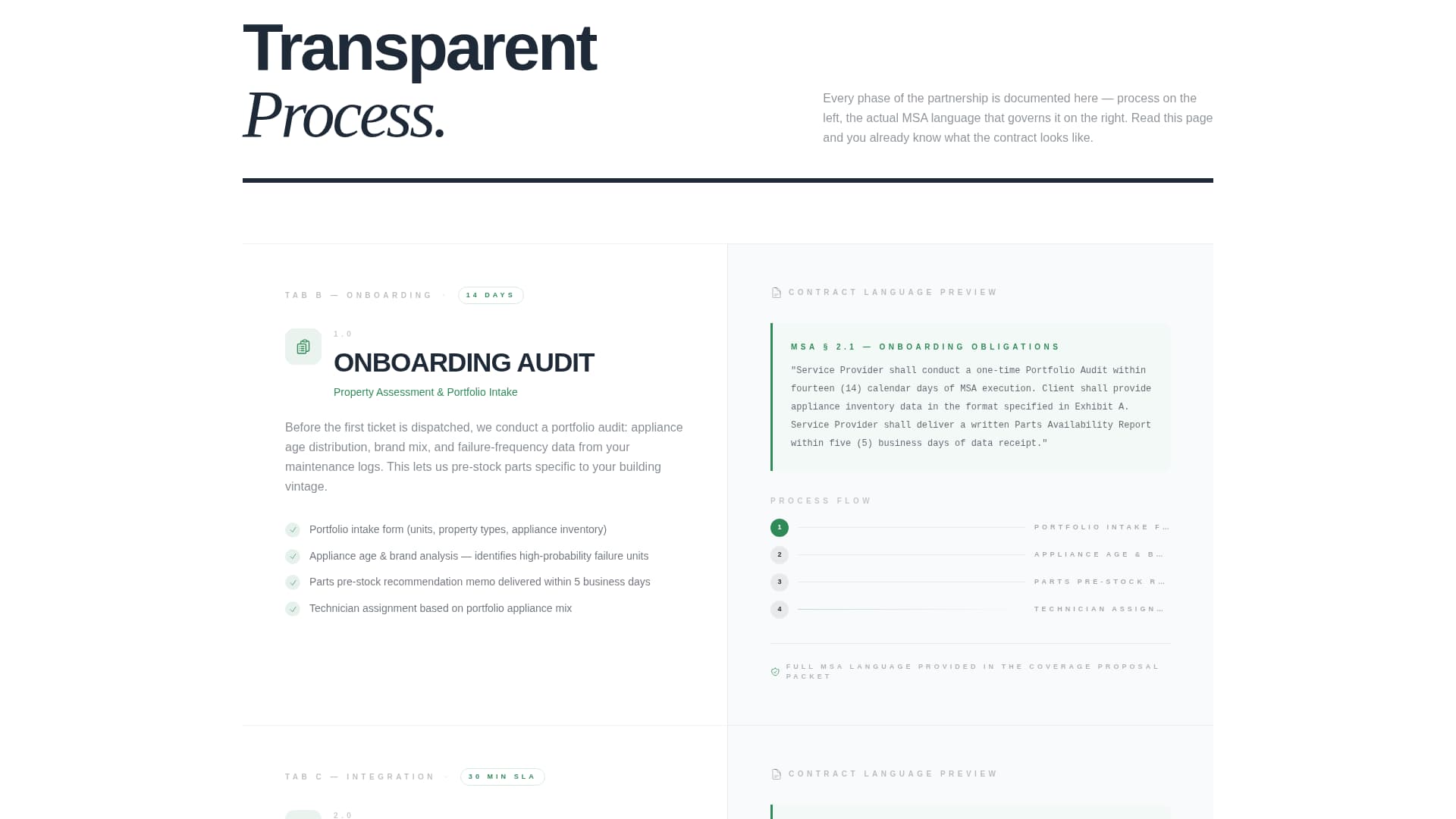 Diagnose - Certified Appliance Landing Page Template